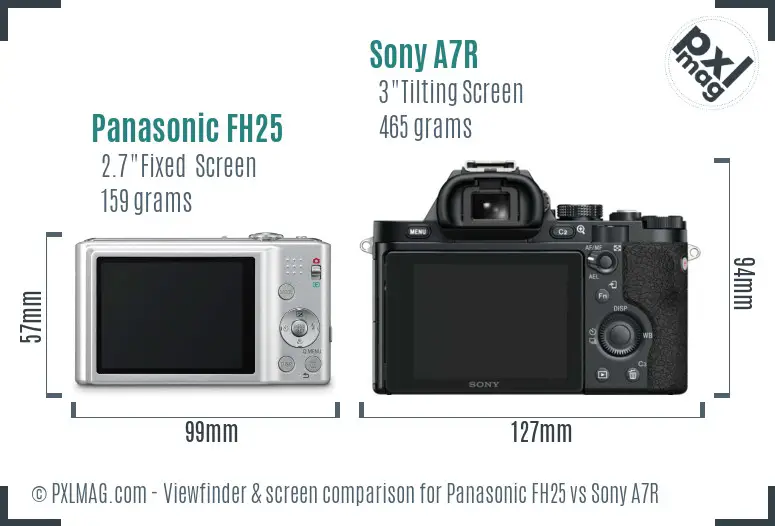 Panasonic FH25 vs Sony A7R Screen and Viewfinder comparison