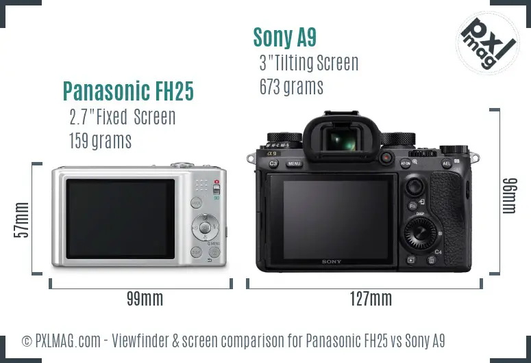 Panasonic FH25 vs Sony A9 Screen and Viewfinder comparison