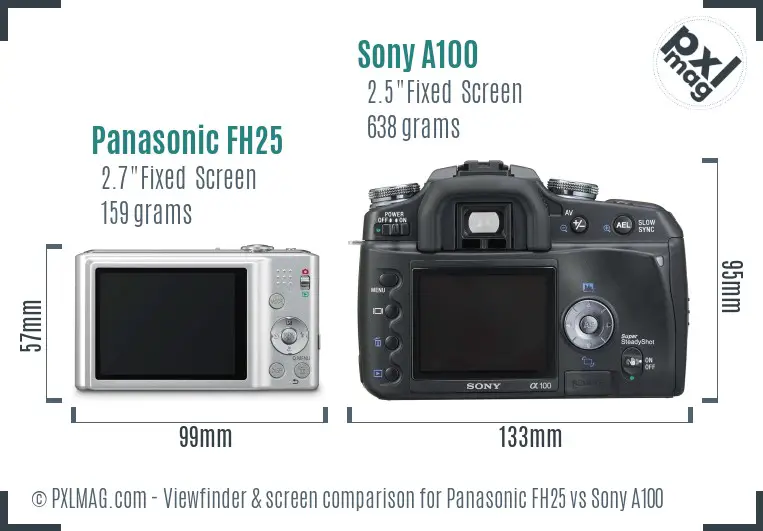 Panasonic FH25 vs Sony A100 Screen and Viewfinder comparison