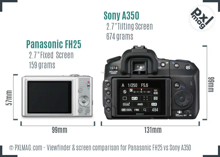 Panasonic FH25 vs Sony A350 Screen and Viewfinder comparison