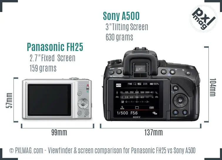 Panasonic FH25 vs Sony A500 Screen and Viewfinder comparison