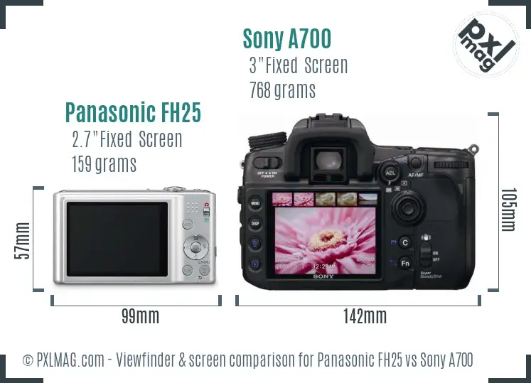 Panasonic FH25 vs Sony A700 Screen and Viewfinder comparison
