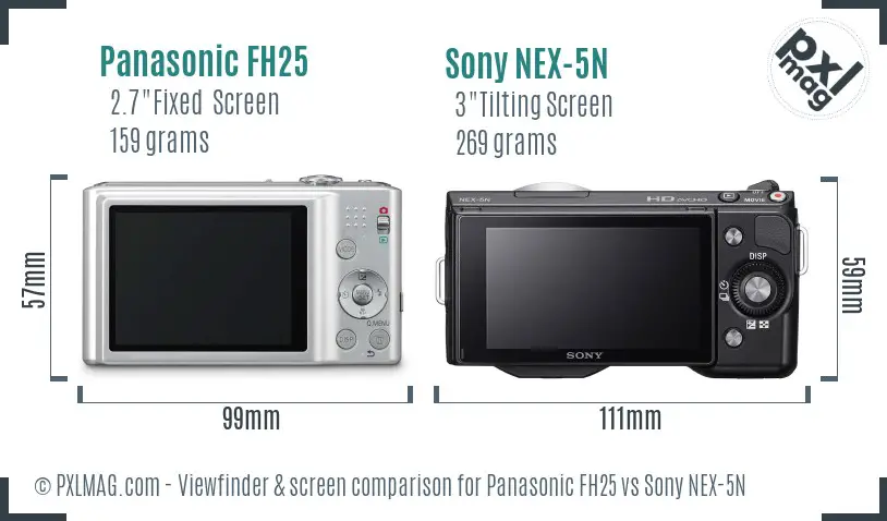 Panasonic FH25 vs Sony NEX-5N Screen and Viewfinder comparison