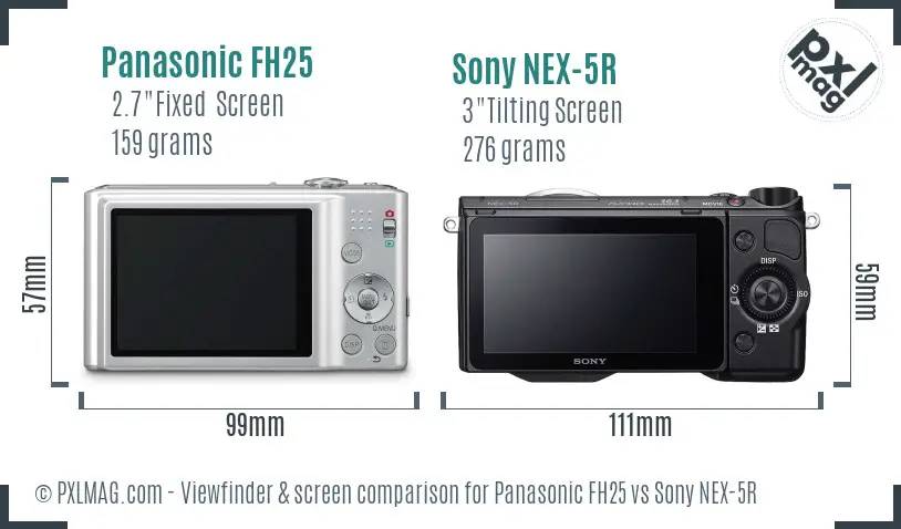 Panasonic FH25 vs Sony NEX-5R Screen and Viewfinder comparison