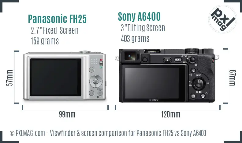 Panasonic FH25 vs Sony A6400 Screen and Viewfinder comparison