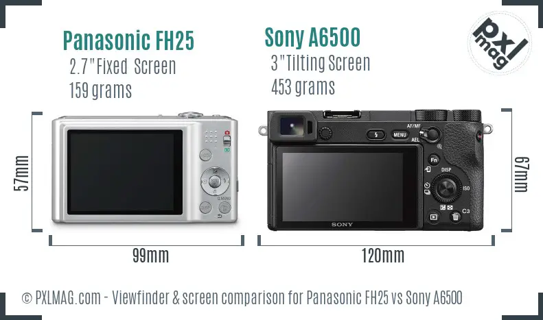 Panasonic FH25 vs Sony A6500 Screen and Viewfinder comparison