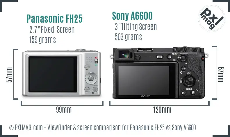 Panasonic FH25 vs Sony A6600 Screen and Viewfinder comparison