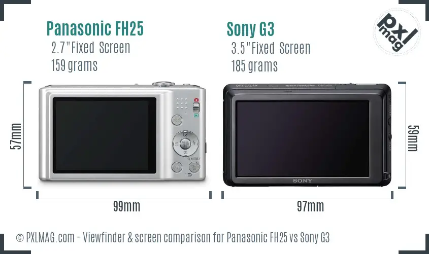 Panasonic FH25 vs Sony G3 Screen and Viewfinder comparison