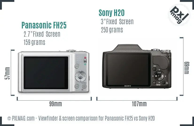 Panasonic FH25 vs Sony H20 Screen and Viewfinder comparison