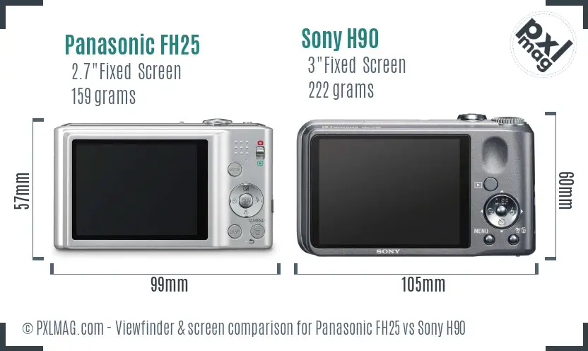 Panasonic FH25 vs Sony H90 Screen and Viewfinder comparison