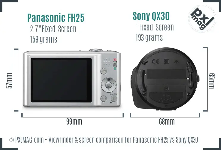 Panasonic FH25 vs Sony QX30 Screen and Viewfinder comparison