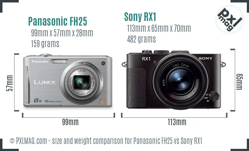 Panasonic FH25 vs Sony RX1 size comparison