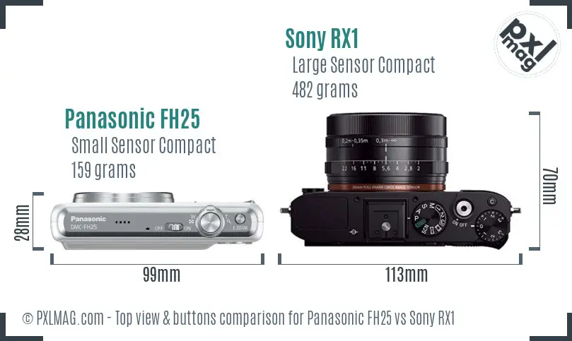 Panasonic FH25 vs Sony RX1 top view buttons comparison