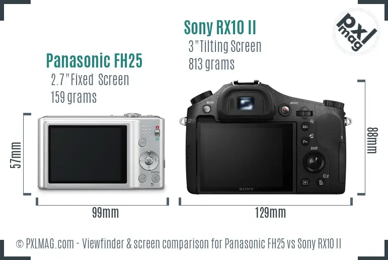 Panasonic FH25 vs Sony RX10 II Screen and Viewfinder comparison