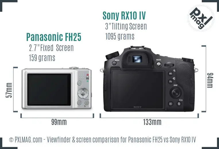 Panasonic FH25 vs Sony RX10 IV Screen and Viewfinder comparison