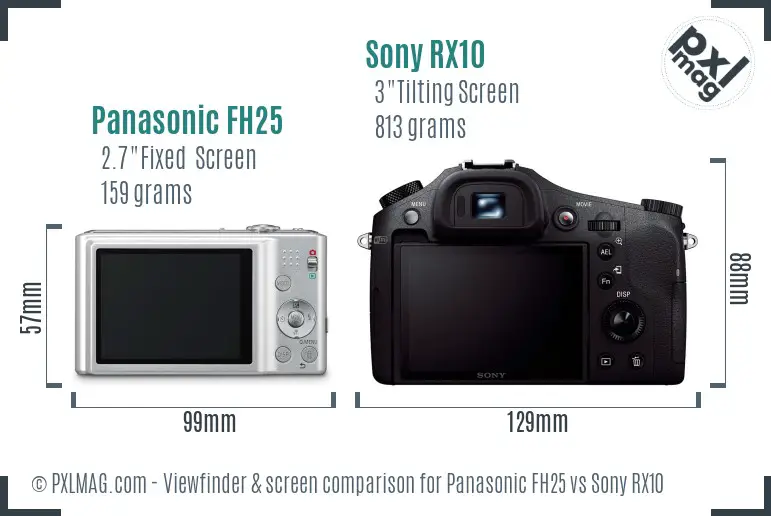 Panasonic FH25 vs Sony RX10 Screen and Viewfinder comparison