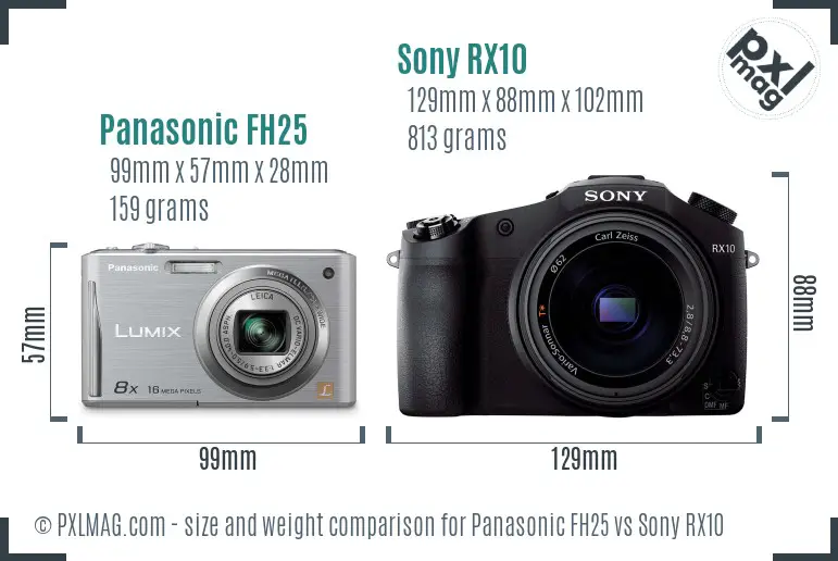 Panasonic FH25 vs Sony RX10 size comparison