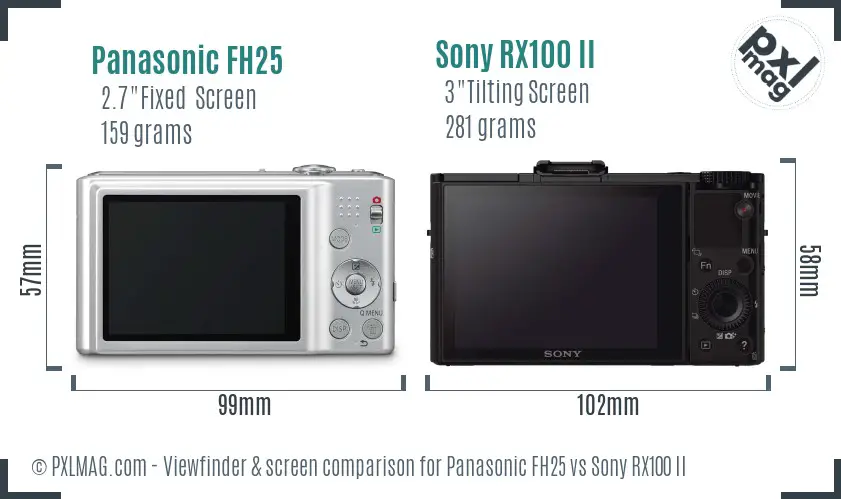 Panasonic FH25 vs Sony RX100 II Screen and Viewfinder comparison