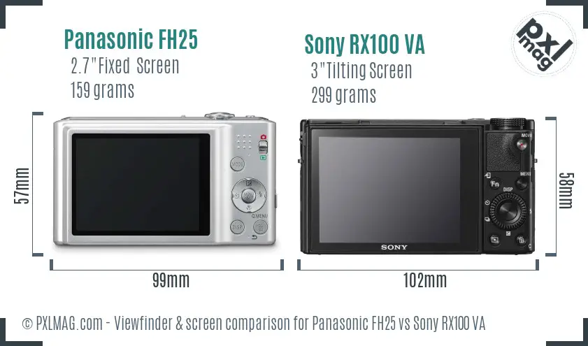 Panasonic FH25 vs Sony RX100 VA Screen and Viewfinder comparison