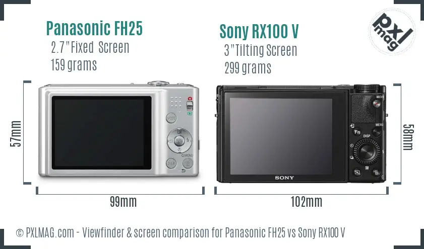 Panasonic FH25 vs Sony RX100 V Screen and Viewfinder comparison
