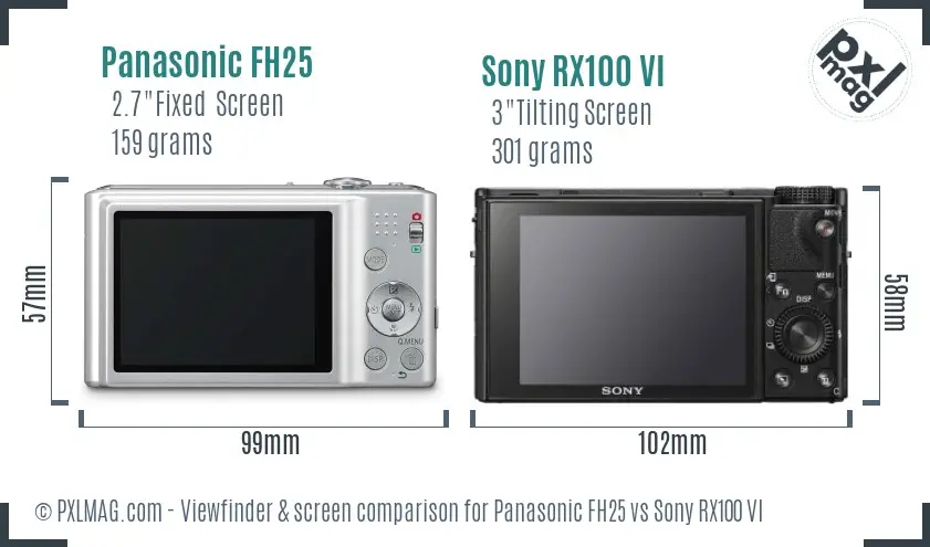 Panasonic FH25 vs Sony RX100 VI Screen and Viewfinder comparison