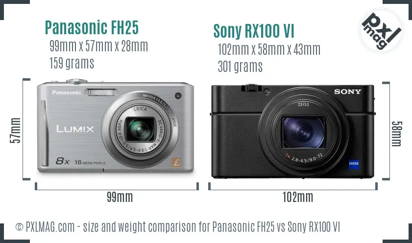 Panasonic FH25 vs Sony RX100 VI size comparison