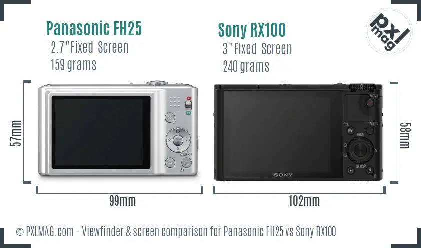 Panasonic FH25 vs Sony RX100 Screen and Viewfinder comparison