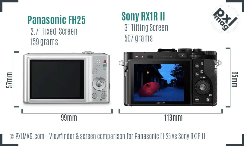 Panasonic FH25 vs Sony RX1R II Screen and Viewfinder comparison