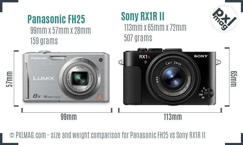 Panasonic FH25 vs Sony RX1R II size comparison