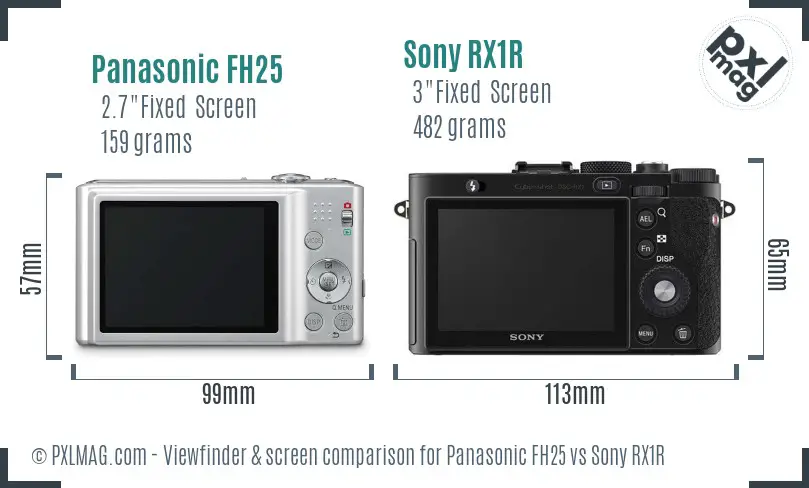 Panasonic FH25 vs Sony RX1R Screen and Viewfinder comparison