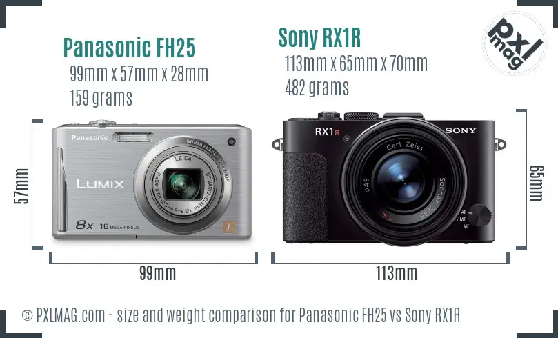 Panasonic FH25 vs Sony RX1R size comparison