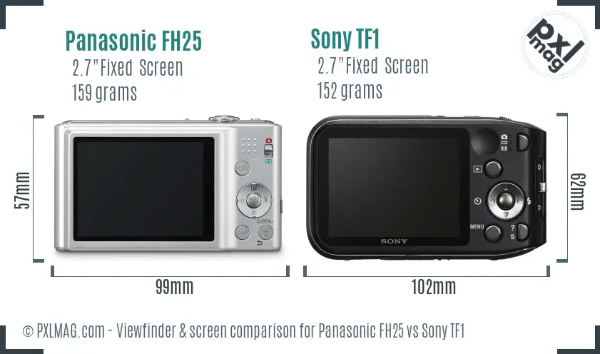 Panasonic FH25 vs Sony TF1 Screen and Viewfinder comparison