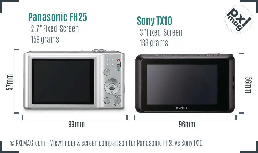 Panasonic FH25 vs Sony TX10 Screen and Viewfinder comparison
