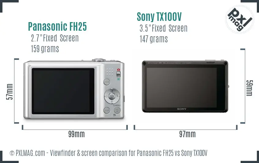 Panasonic FH25 vs Sony TX100V Screen and Viewfinder comparison