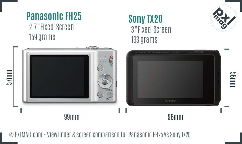 Panasonic FH25 vs Sony TX20 Screen and Viewfinder comparison