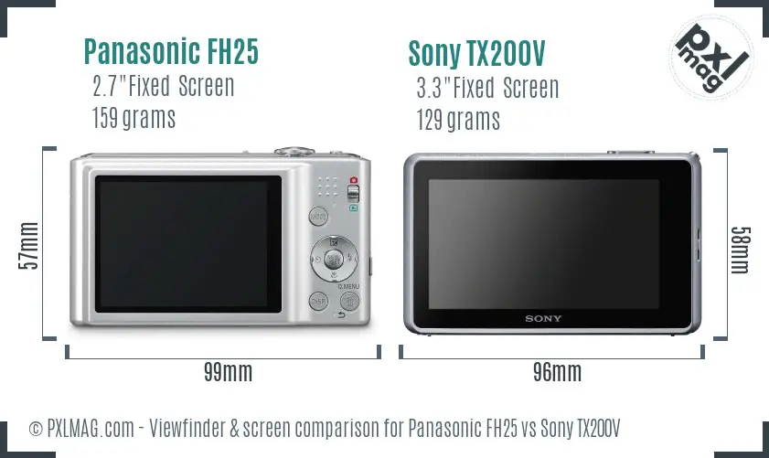 Panasonic FH25 vs Sony TX200V Screen and Viewfinder comparison Panasonic FH25 vs Sony TX200V Screen and Viewfinder comparison