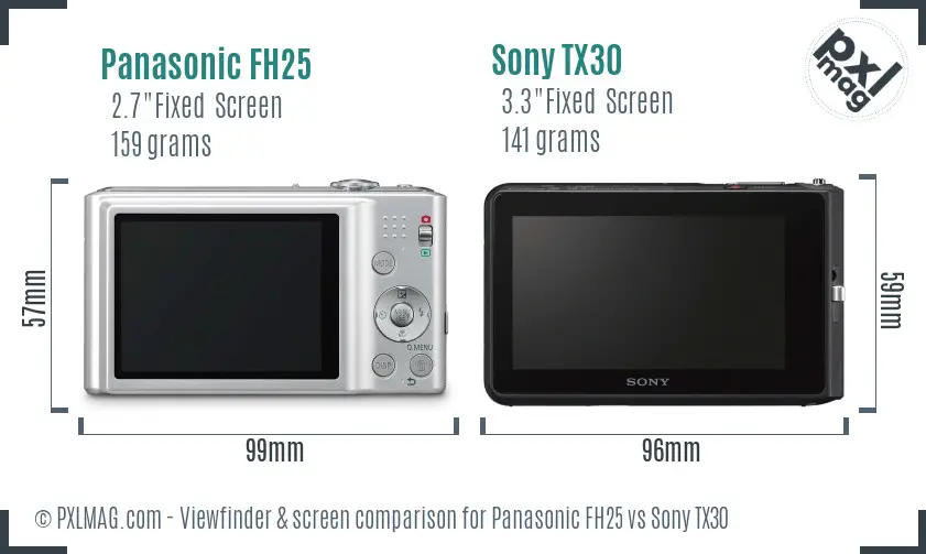 Panasonic FH25 vs Sony TX30 Screen and Viewfinder comparison