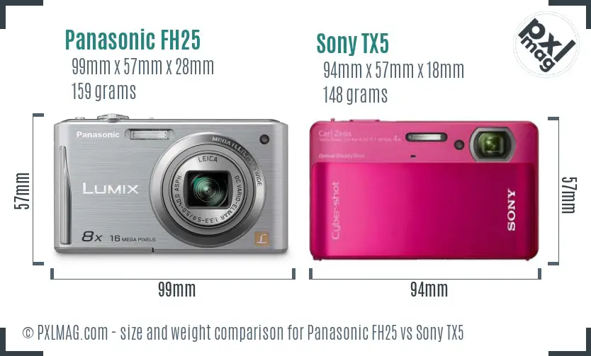 Panasonic FH25 vs Sony TX5 size comparison