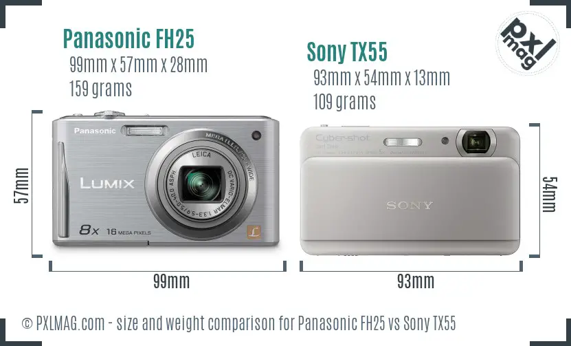 Panasonic FH25 vs Sony TX55 size comparison