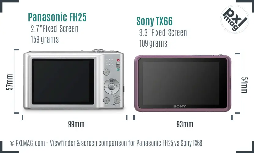 Panasonic FH25 vs Sony TX66 Screen and Viewfinder comparison