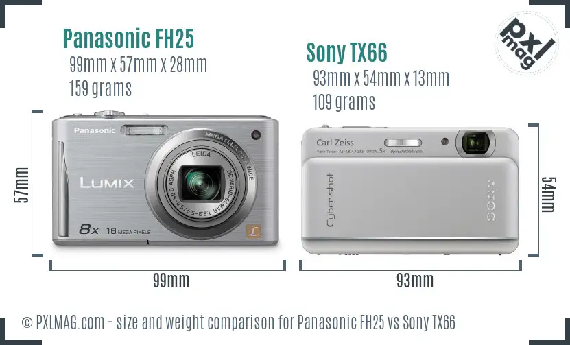 Panasonic FH25 vs Sony TX66 size comparison
