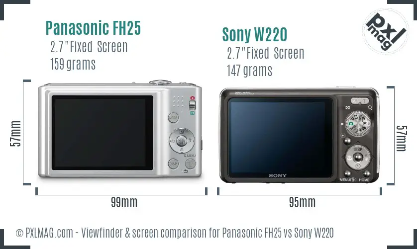 Panasonic FH25 vs Sony W220 Screen and Viewfinder comparison