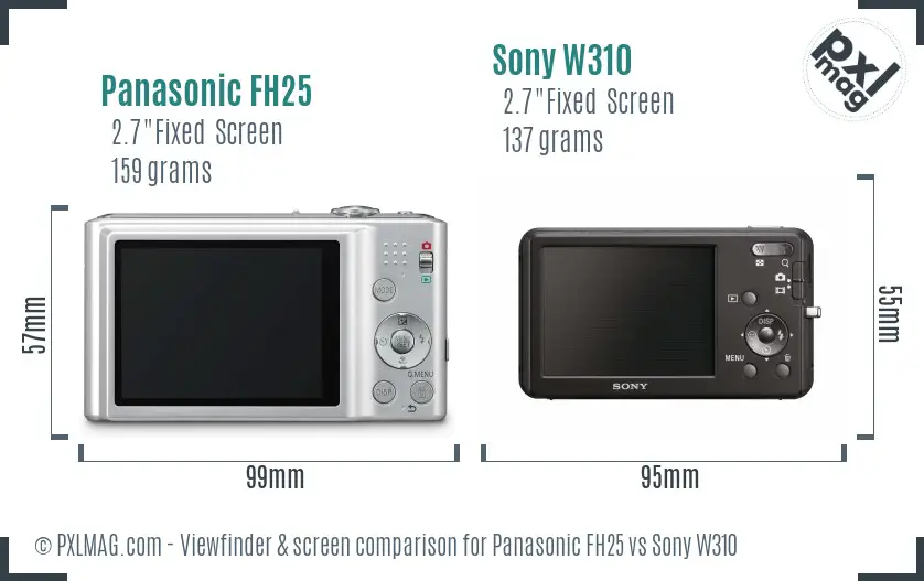 Panasonic FH25 vs Sony W310 Screen and Viewfinder comparison