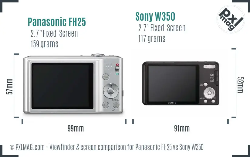 Panasonic FH25 vs Sony W350 Screen and Viewfinder comparison