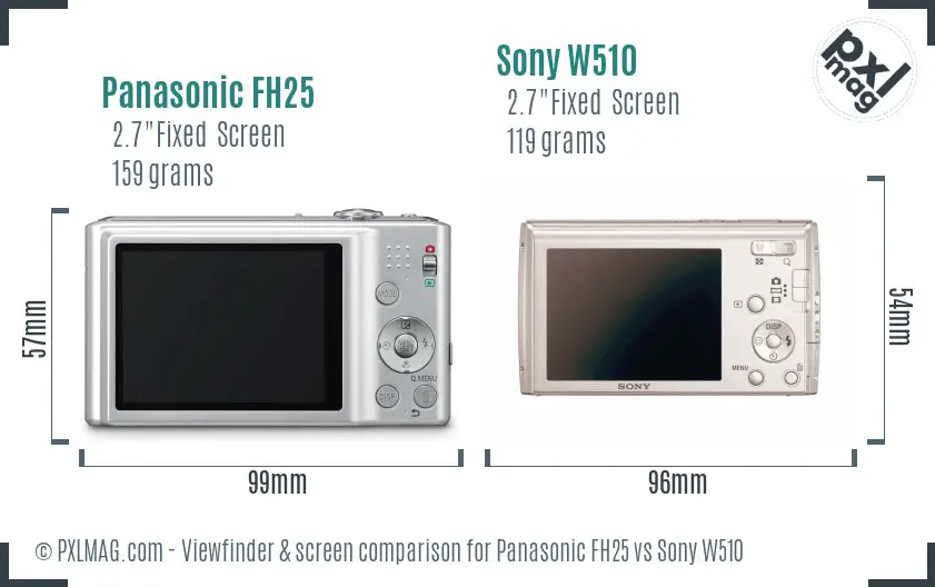 Panasonic FH25 vs Sony W510 Screen and Viewfinder comparison