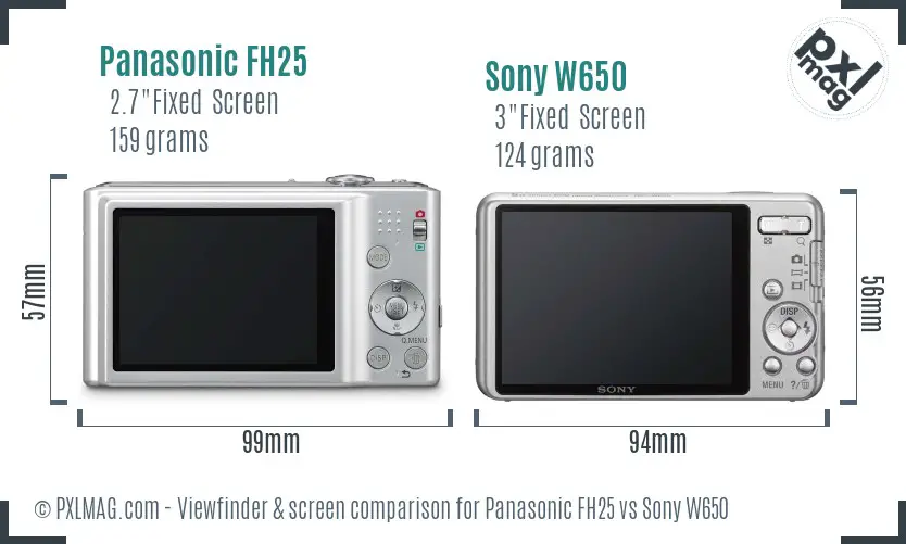 Panasonic FH25 vs Sony W650 Screen and Viewfinder comparison
