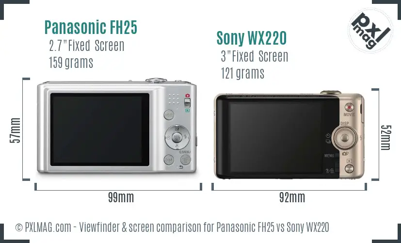Panasonic FH25 vs Sony WX220 Screen and Viewfinder comparison