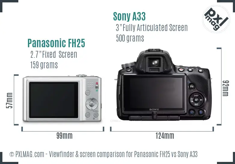 Panasonic FH25 vs Sony A33 Screen and Viewfinder comparison