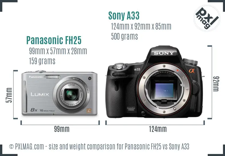 Panasonic FH25 vs Sony A33 size comparison