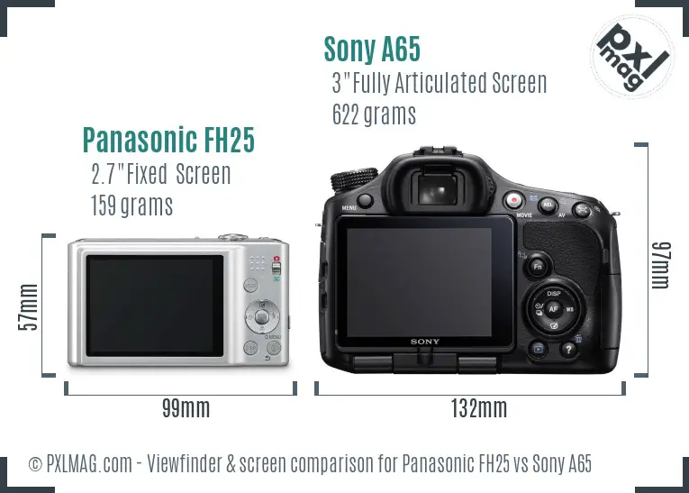 Panasonic FH25 vs Sony A65 Screen and Viewfinder comparison
